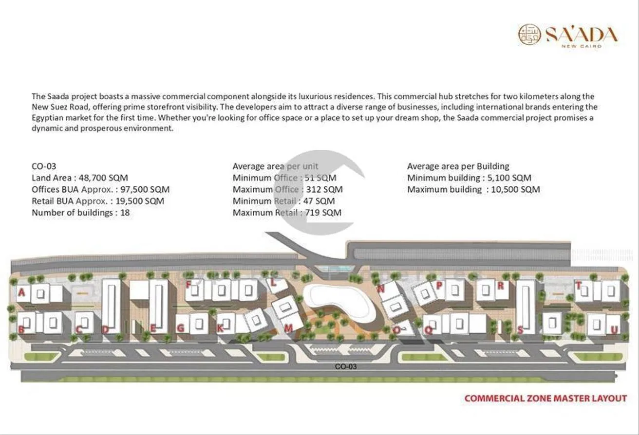 Sale in Saada Compound: Townhouse At Saada View Direct lake Attractive Tp