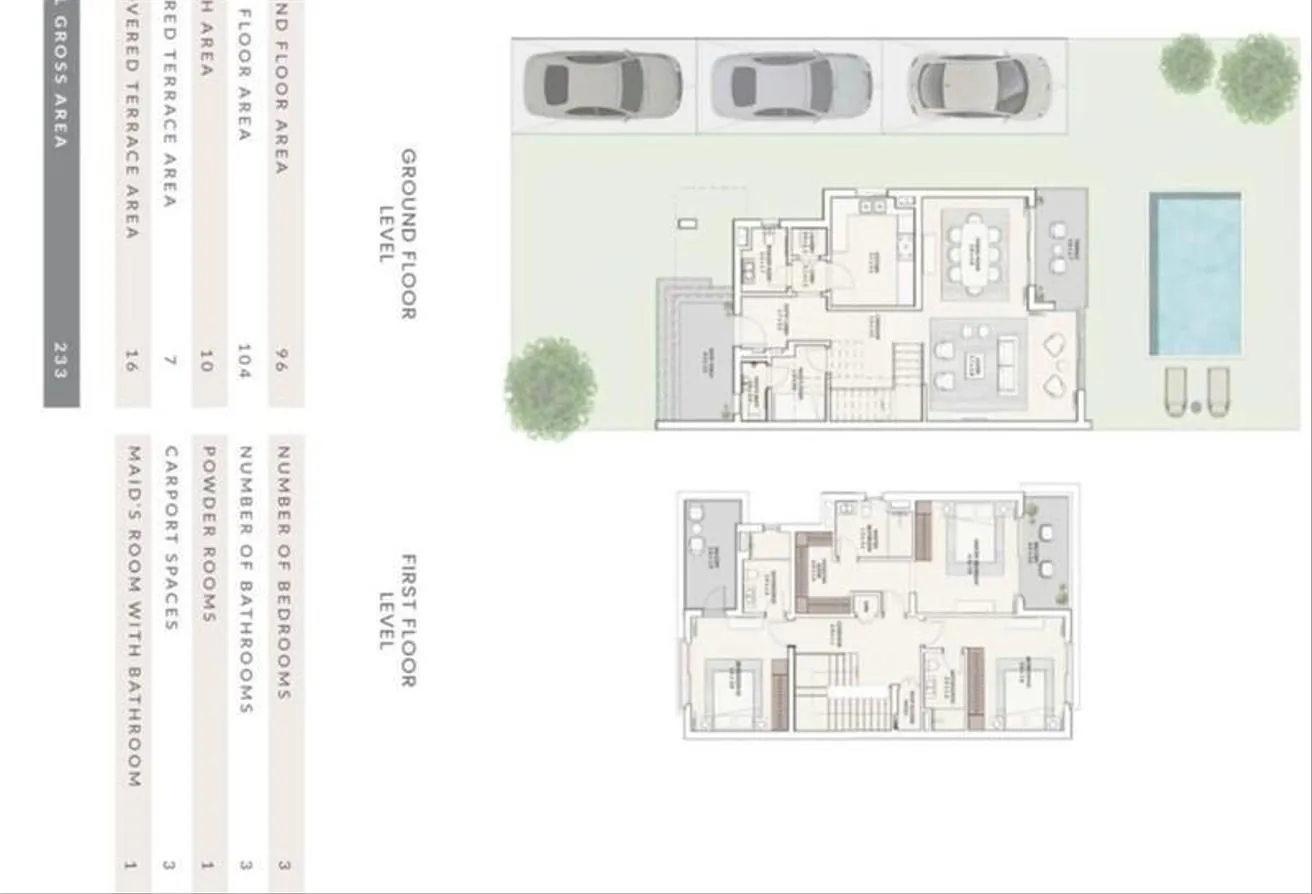 Sale in Eden: for Sale Villa in Cairo Gate Prime View lowest DP