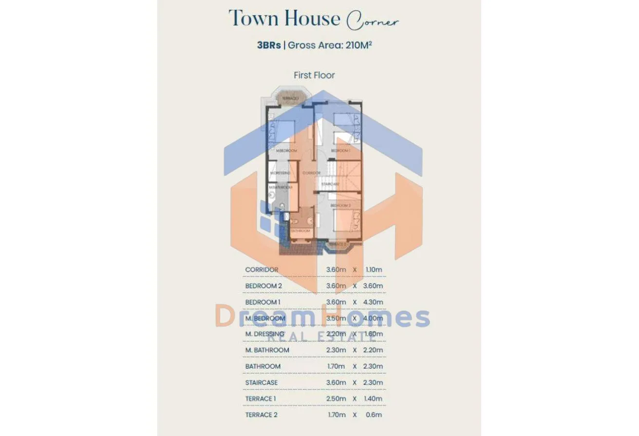 Sale in Mostakbal City Compounds: Special Shop for sale in Muse Mall Mostakbal City
