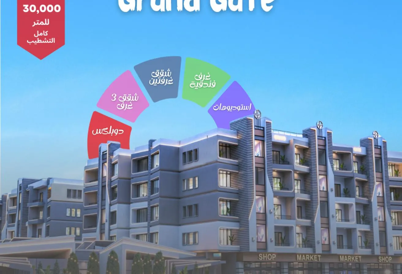 Sale in Touristic Center: Apartment minutes from Promenade,25% Cash Discount