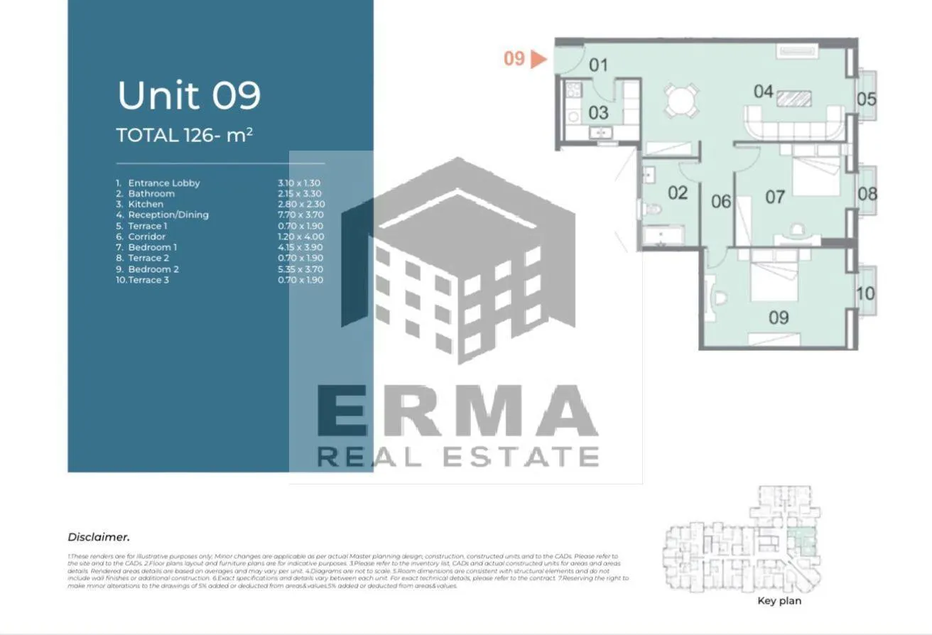 Sale in R3: shop for sale in new capital at highest ROI