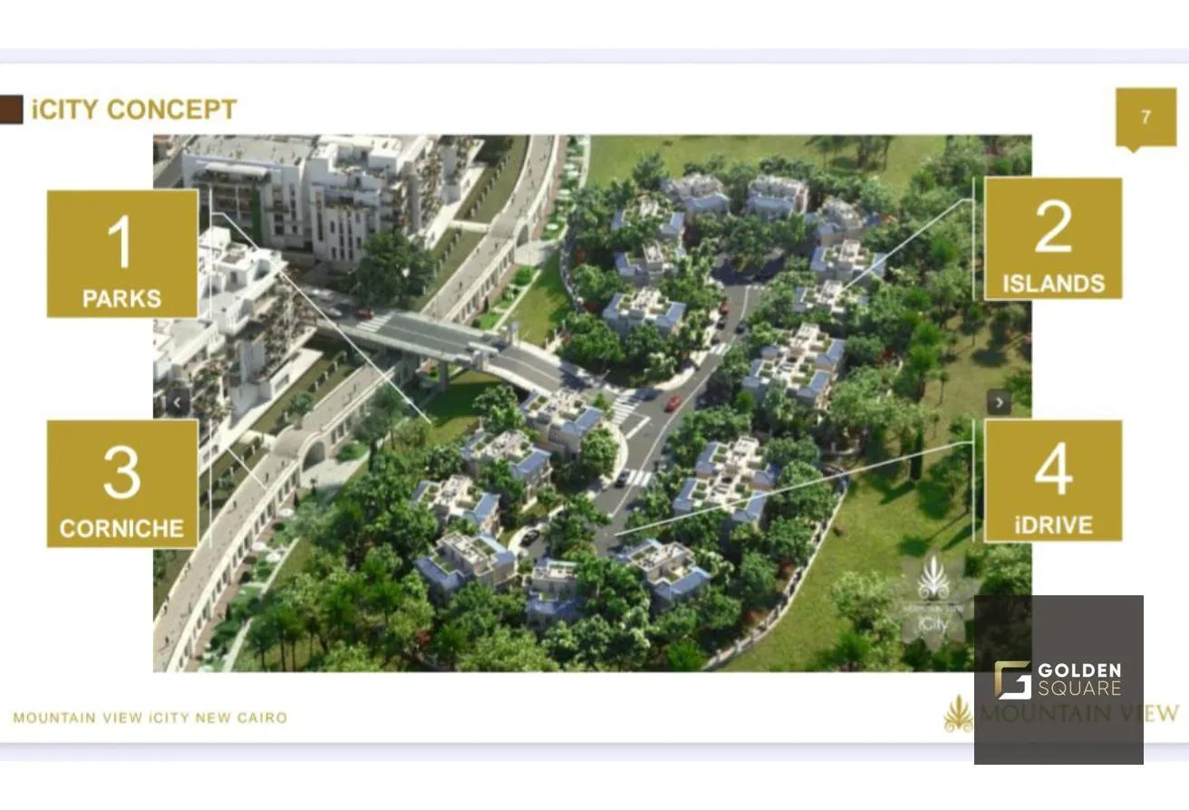 Sale in Mountain View iCity: Limited Offer Own Your Unit Now - Lowest Down P.