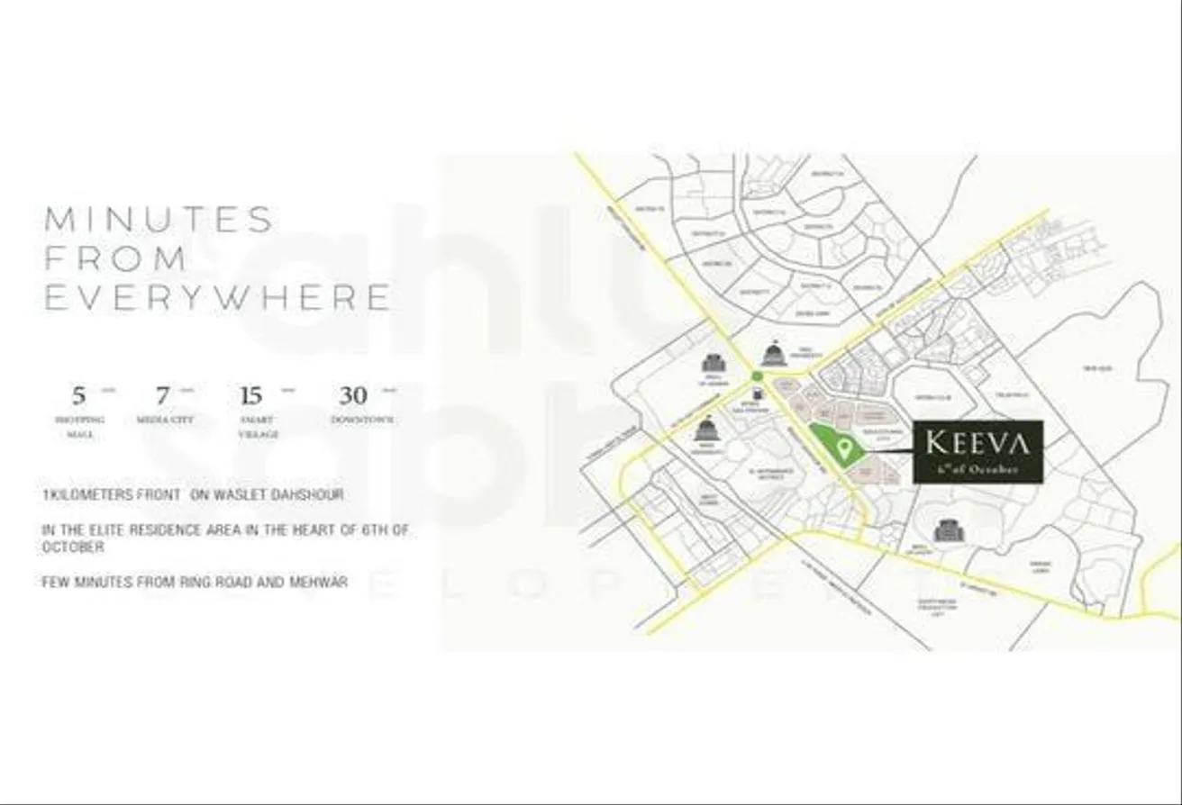 Sale in Keeva: Townhouse prime location at Keeva alahly sabbour