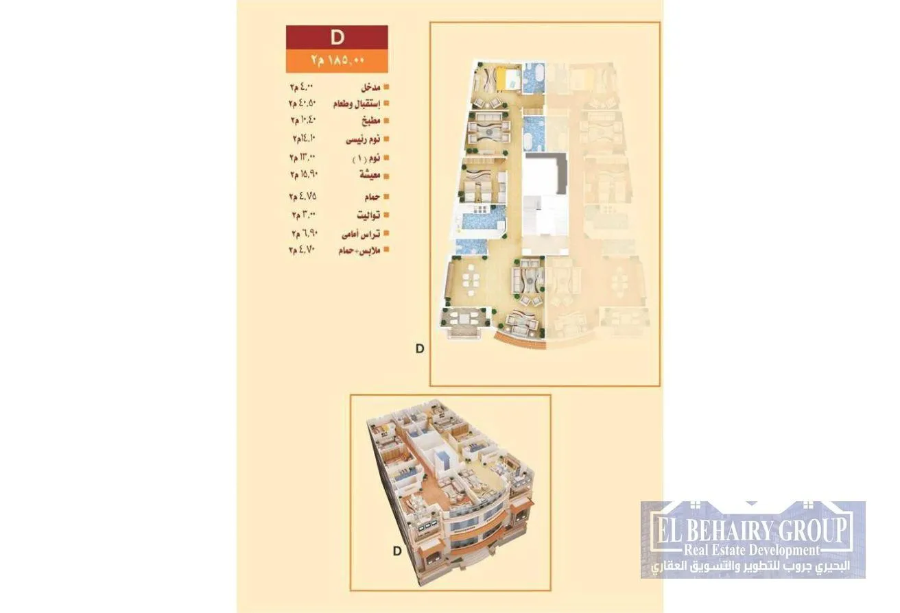 Sale in 5th Settlement Compounds: العاصمه الاداريه محل تجاري في الدور الاول بيع