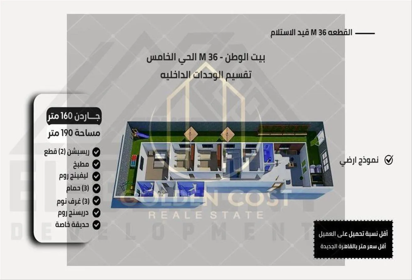 Sale in North House: لقطه لاستثمار بالنورث هاوس علي فاصل 32م بحري صريح