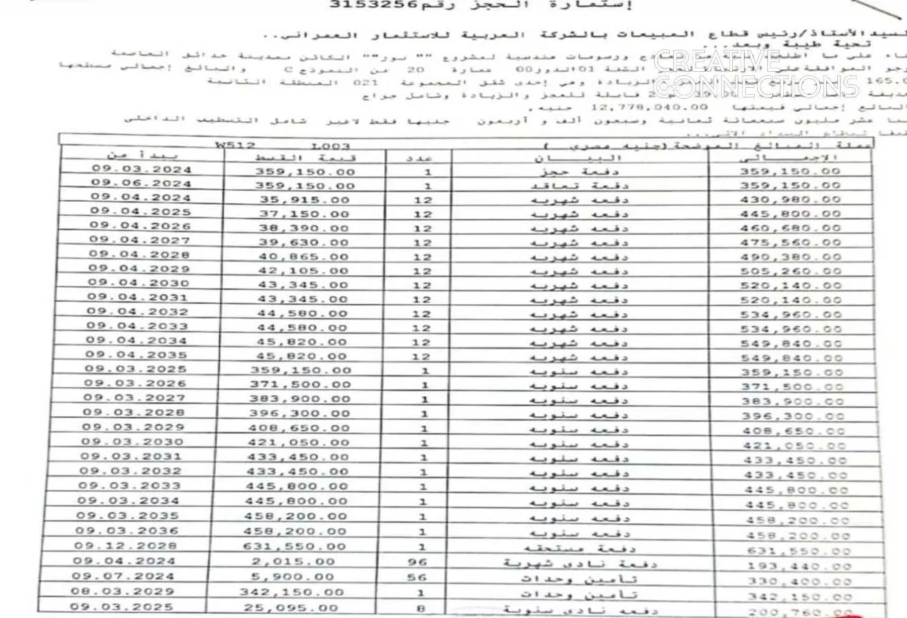 Sale in Suez Road: Apartment 130M on Suez Road, Over 7Y In Creek Town