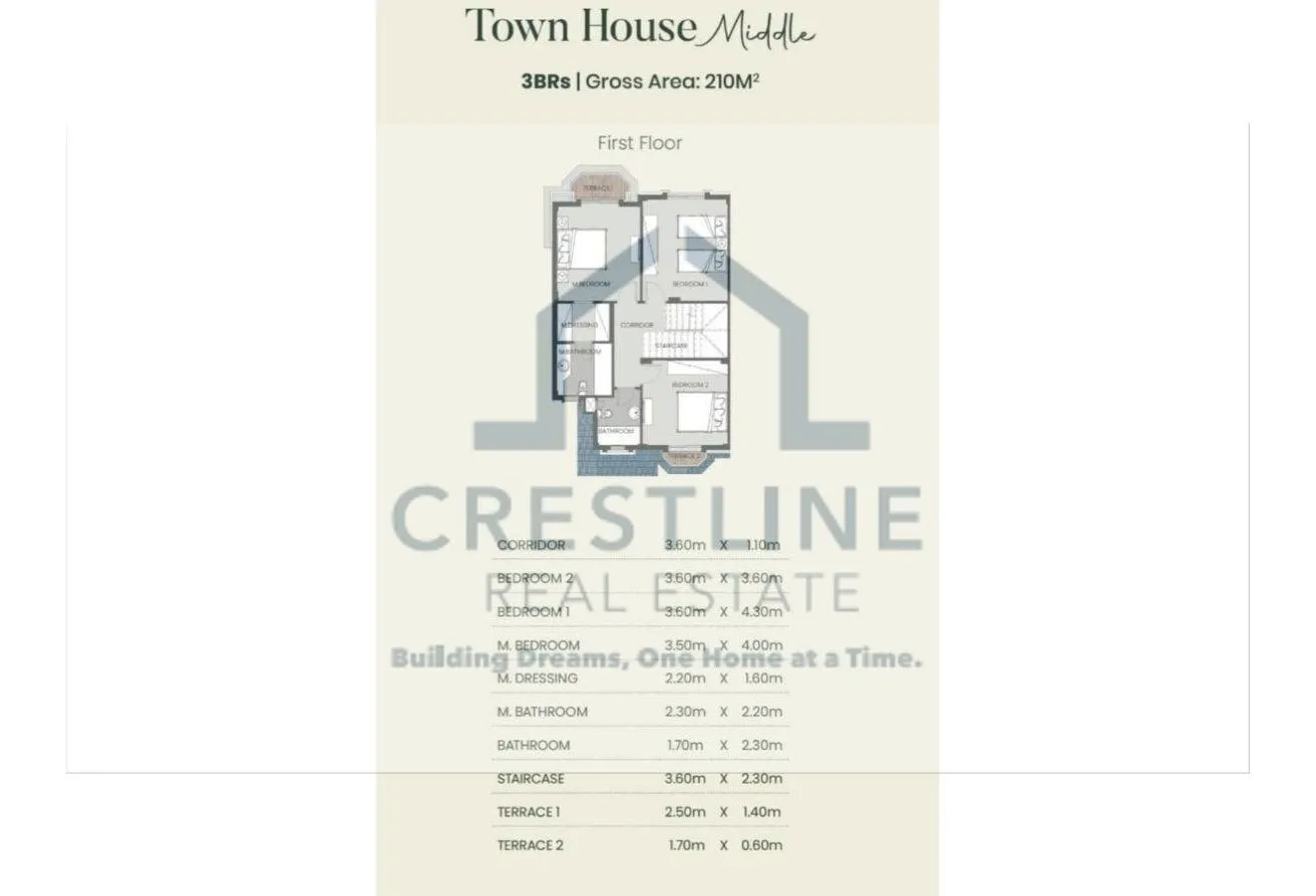 Sale in Aliva: town house 210m resale for sale in Alive compound.