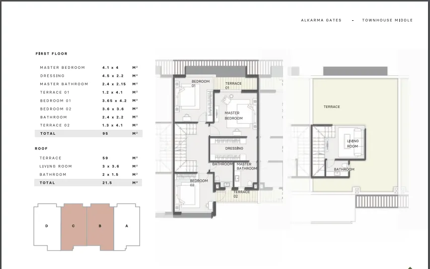 Townhouses for sale in Al Karma Gates with installments