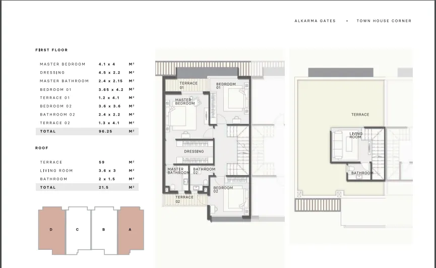 Al Karma Gates compound townhouse for sale in 6 October